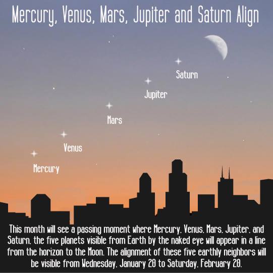 mercuryvenus-planets