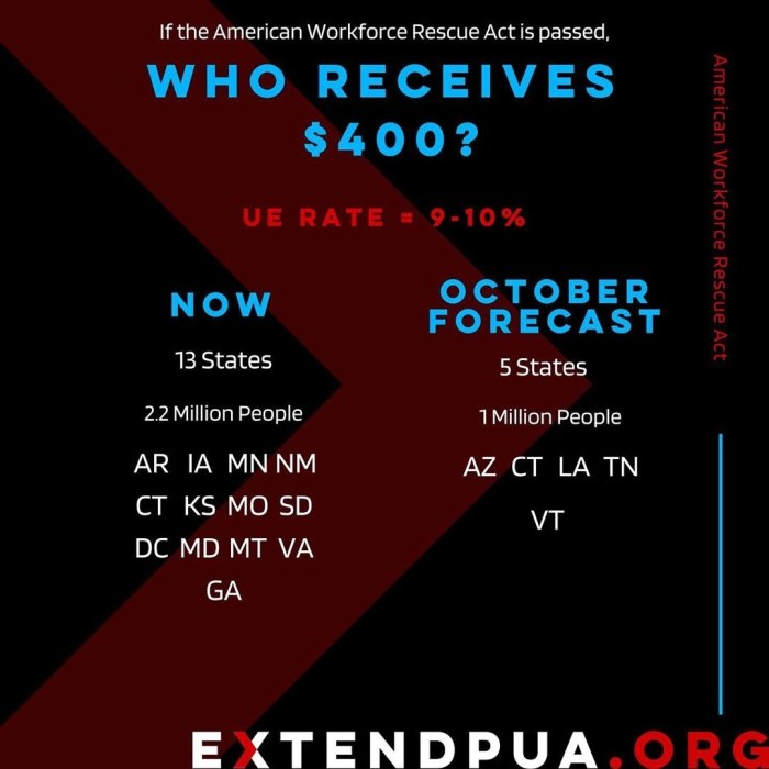 extendpua-15958790579176